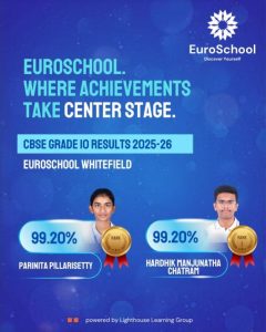 EuroSchool Students Discover Their Potential with 100% CBSE Grade 10 Success; Toppers Achieve 99.20% Excellence