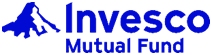 Invesco Mutual Fund unveils Invesco India BSE Sensex Index Fund and Invesco India Nifty Bank Index Fund