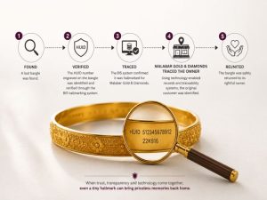 A tiny hallmark number, a gold bangle, and a remarkable reunion